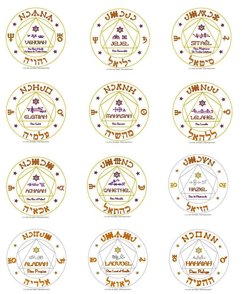 Les 72 pentacles des anges